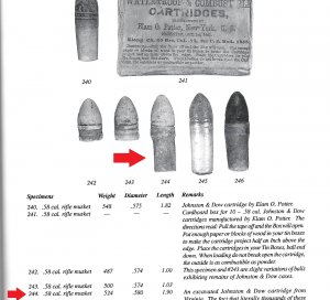 Johnston & Dow Patented Combustible Waterproof Cartridge