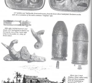 Civil War Relics of the Western Campaign 1861-1865