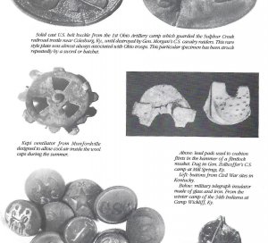 Civil War Relics of the Western Campaign 1861-1865