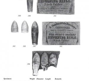 Round Ball to Rimfire Part Two Federal Breechloading Carbines and Rifles