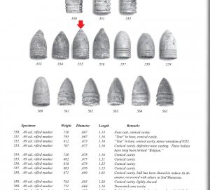 Confederate .69 Caliber "Belgian" Rifle Musket Bullet