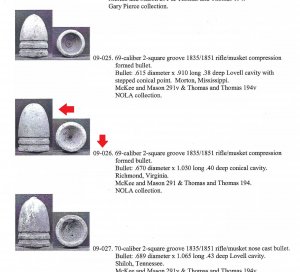 Confederate Bullet For .69 Caliber Rifled Musket, aka. British Sea Service Bullet 