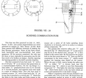 Schenkl Combination Time and Impact Fuze