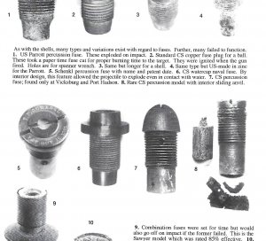 Confederate Time Fuze Adaptor for Spherical Projectile