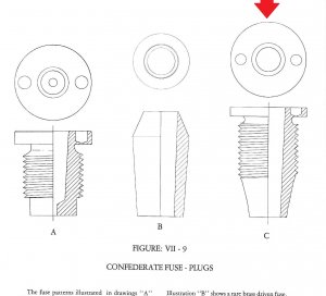 Confederate Time Fuze Adaptor for Rifled Projectile.