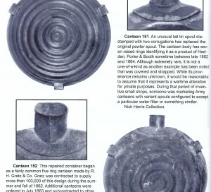 Model 1858 Federal "Bullseye" Pattern Canteen
