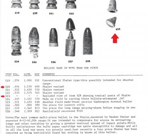 Three-Piece Shaler Bullet