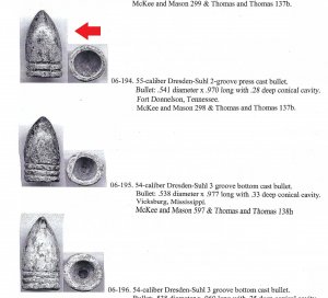 “Nashville Arsenal” 2-Ring .54 Caliber Mississippi Rifle Bullet aka "Suhl" Carbine