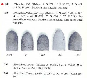 Confederate .69 Caliber Austrian Bullet - Huge