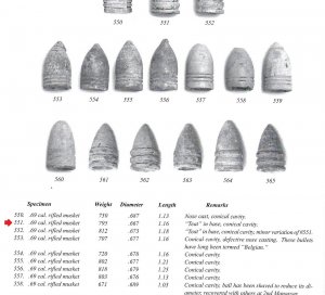 Confederate .69 Caliber Austrian Bullet - Huge