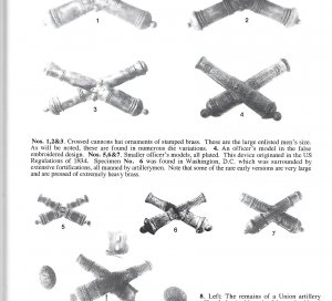 Artillery "Crossed Cannons" Hat Insignia