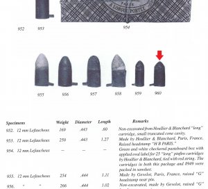 9 mm Pinfire Cartridge for Lefaucheux Rifle