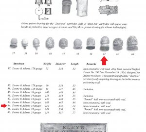 Confederate 38 Gauge Bullet for Deane and Adams Revolver