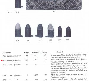 12 mm Pinfire Cartridge for Lefaucheux Revolver