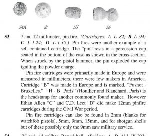 7 mm Pinfire Cartridge for Lefaucheux Revolver