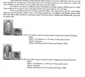 Federal "Prussian" Rifle Musket Bullet