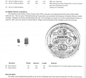 Confederate .40 Caliber LeMat Revolver Bullet - Identification Error