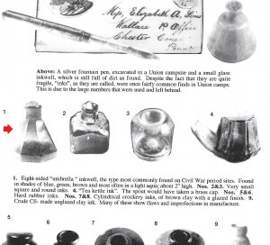 Umbrella Inkwell