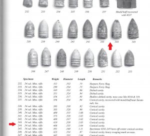 Confederate Mississippi Rifle Bullet