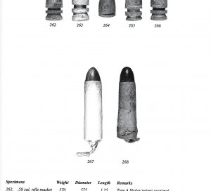 .58 Caliber Three-Piece Shaler Bullet
