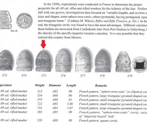 .69 Caliber French Triangle Base Bullet