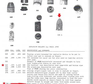 Federal .58 Caliber 3-Ring Explosive Bullet - Lower Portion w/ Copper Vessel Exposed