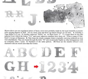Regimental Number "1" - Large Size