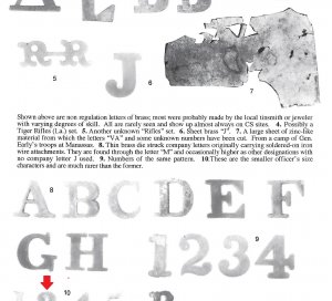 Regimental Number "2" - Small Size