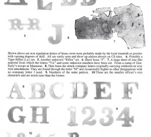 Regimental Number "6" or "9" - Small Size