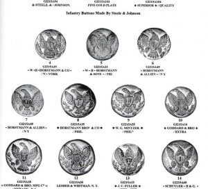 Uniform Buttons of the United States 1776 -1865 by Warren Tice - Signed by Author - Out of Print