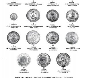 Uniform Buttons of the United States 1776 -1865 by Warren Tice - Signed by Author - Out of Print