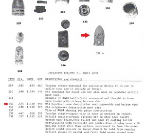 Federal .58 Caliber 3-Ring Explosive Bullet - S. Gardiner Jr. Patent