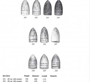 Federal .69 Cal. "Prussian" Rifle Musket Bullet