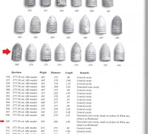 Confederate Rifle Musket Salvaged Lead - Truncated Cone Cavity