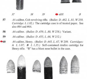 .44 Caliber Henry Rifle Cartridge