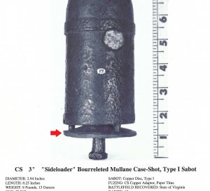 Confederate Type I Mullane Artillery Shell Brass Sabot