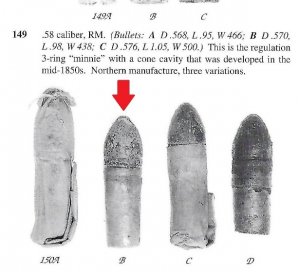 Johnston & Dow Patented Combustible Waterproof Cartridge