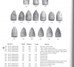Confederate .69 Caliber Austrian Bullet - Huge