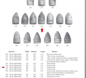 Confederate "Belgian" Rifle Musket Bullet - Huge Uncut Sprue