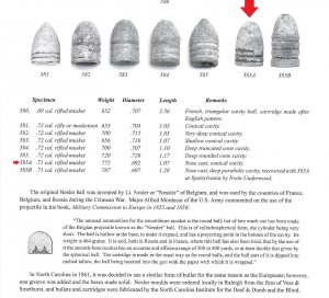 Confederate .71 Caliber Three Ring Bullet - Huge