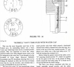 Federal Naval Watercap Fuze - Dated 1863