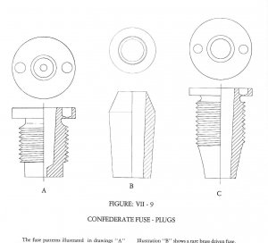 Confederate Time Fuze Adaptor for Spherical Projectile