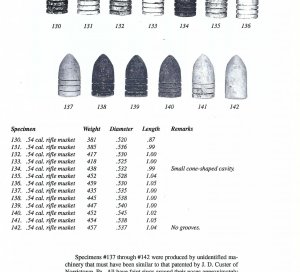 .54 Caliber 3-Ring Bullet - Marked "BERKELEY '82"