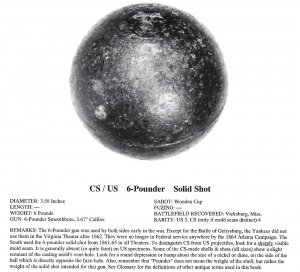 Confederate Six Pounder Solid Shot Cannonball