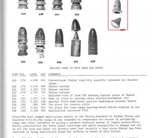 .58 Caliber Three-Piece Shaler Bullet