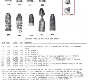 Three-Piece Shaler Bullet