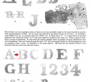 Company Letter "B" - Large Size
