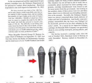 Burnside Carbine Cartridge - Excavated High Quality