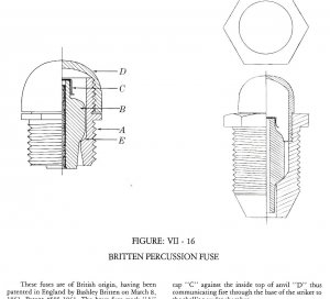 Britten Percussion Fuse