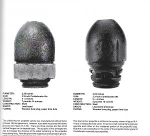 Guide to Civil War Artillery Projectiles